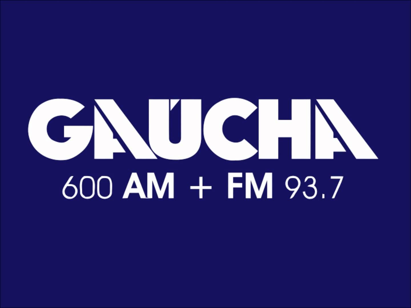 Entrevista Rádio Gaúcha ZH - Programa Gaúcha Mais